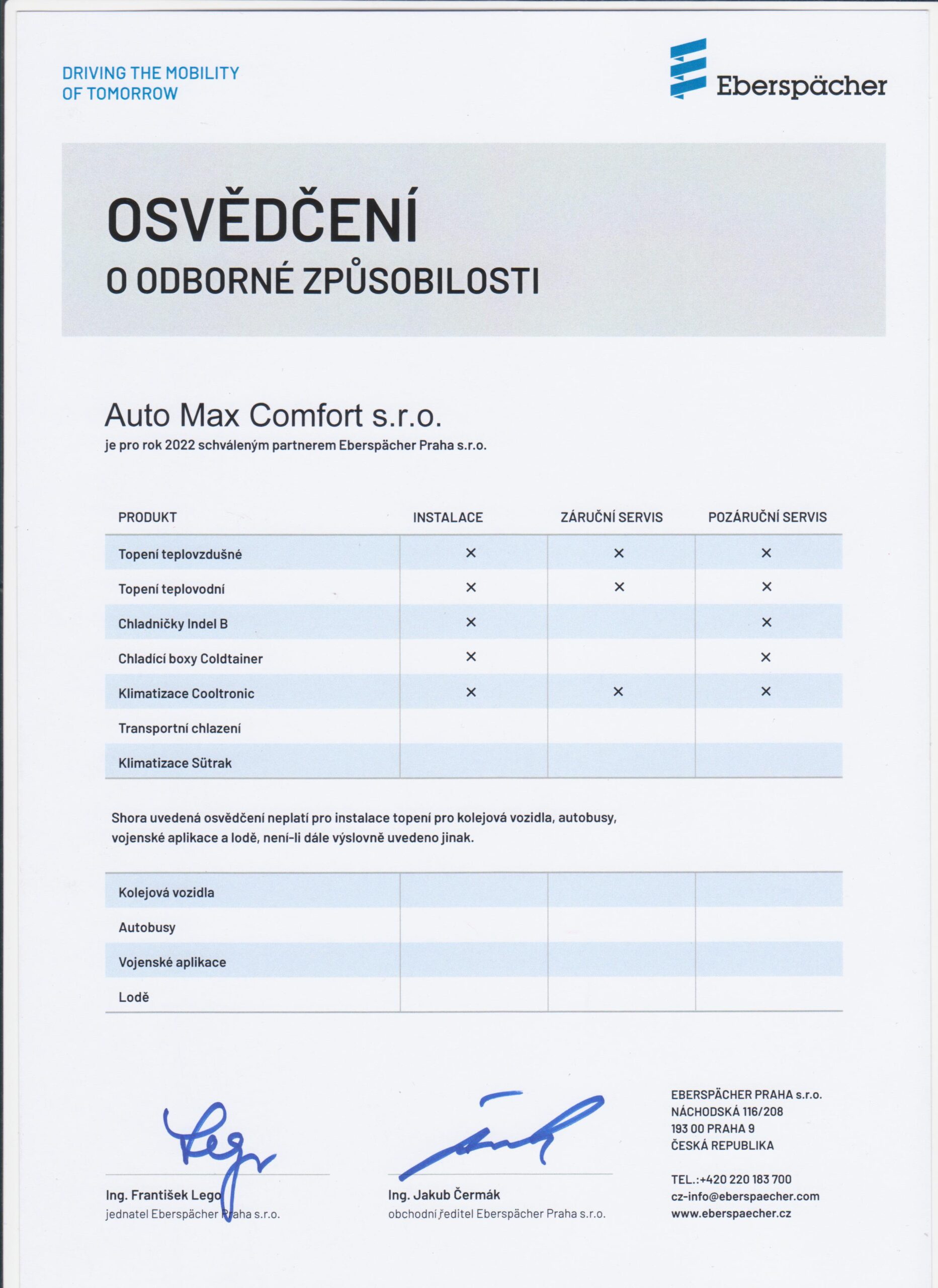 Certifikat 10 001