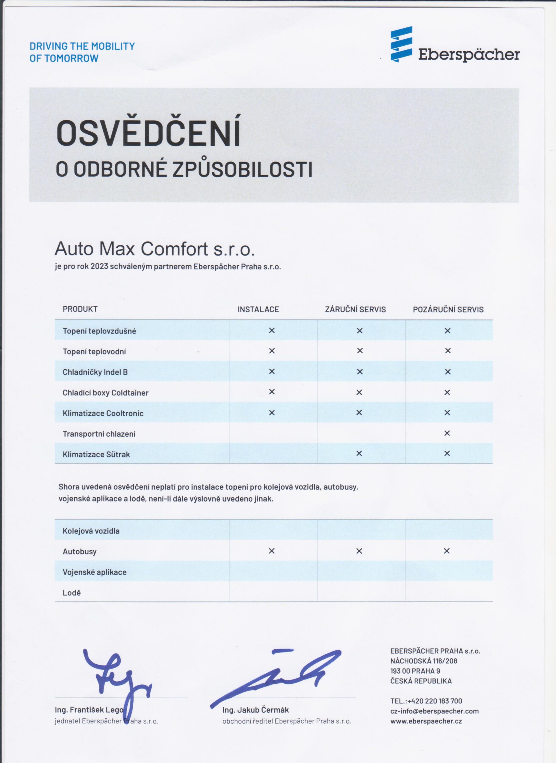 Certifikat 12 001