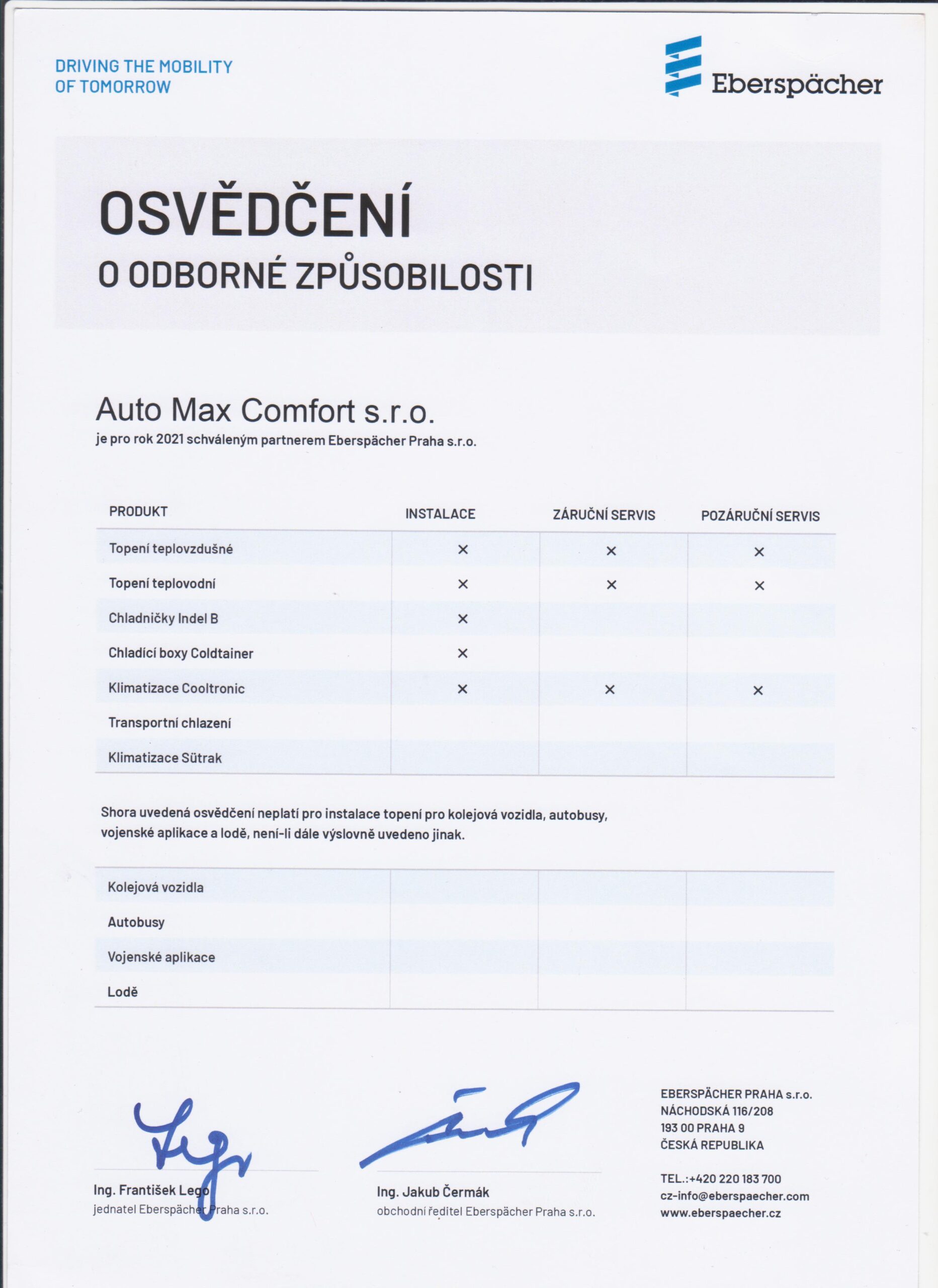 Certifikat 8 001